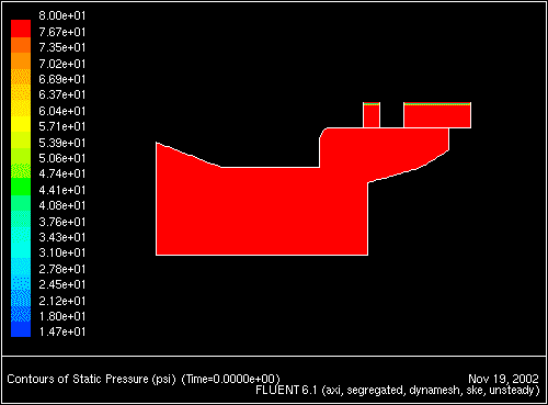 \begin{figure} \psfig{file=figures/mdm-fig-animpres1.ps,height=3.0in,angle=-90,silent=} \end{figure}