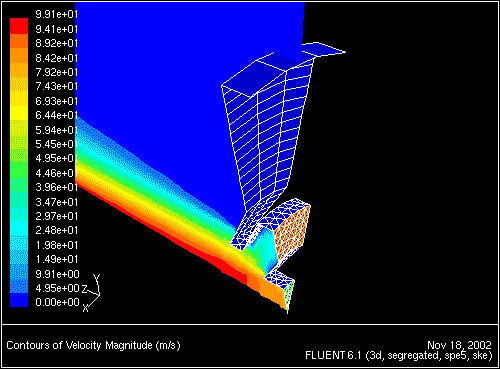 \begin{figure} \psfig{file=figures/spray-fig-vel-mag.ps,height=3.0in,angle=-90,silent=} \end{figure}