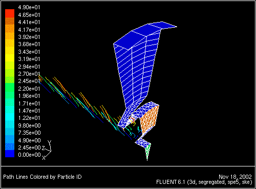 \begin{figure} \psfig{file=figures/spray-fig-path-lines.ps,height=3.0in,angle=-90,silent=} \end{figure}