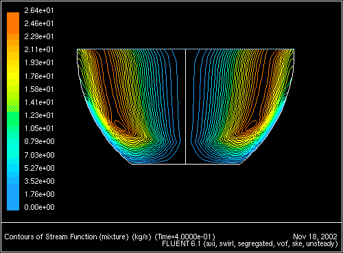 \begin{figure} \psfig{file=figures/bowl-fig-sfcontours-4.ps,height=3.0in,angle=-90,silent=} \par\end{figure}