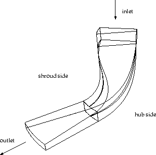 \begin{figure} \psfig{file=figures/turbo-probdef.ps,height=2.75in} \end{figure}