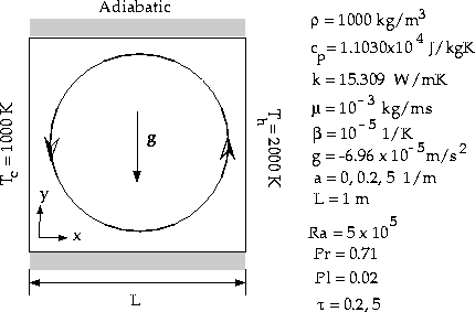 \begin{figure} \psfig{file=figures/rad-fig-schematic.ps,width=3.8in} \end{figure}