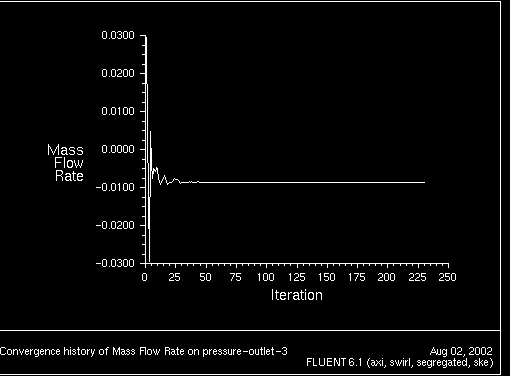 \begin{figure} \psfig{file=figures/disk-fig-massflow.ps,height=3.0in,angle=-90,silent=} \end{figure}